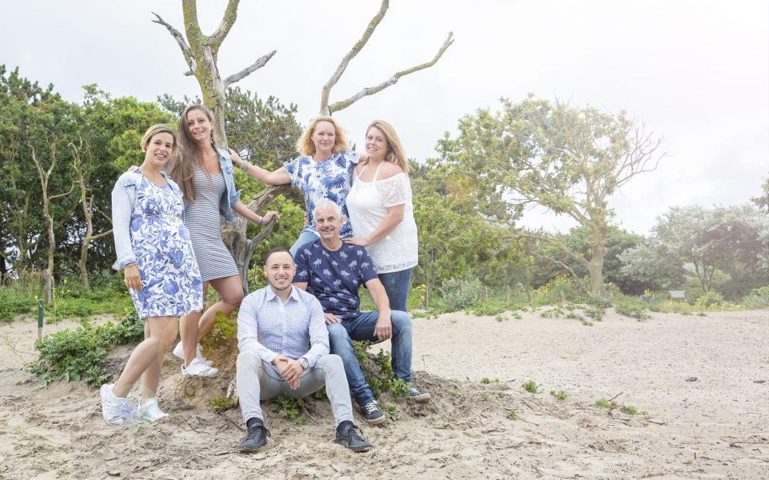 Groepen 1